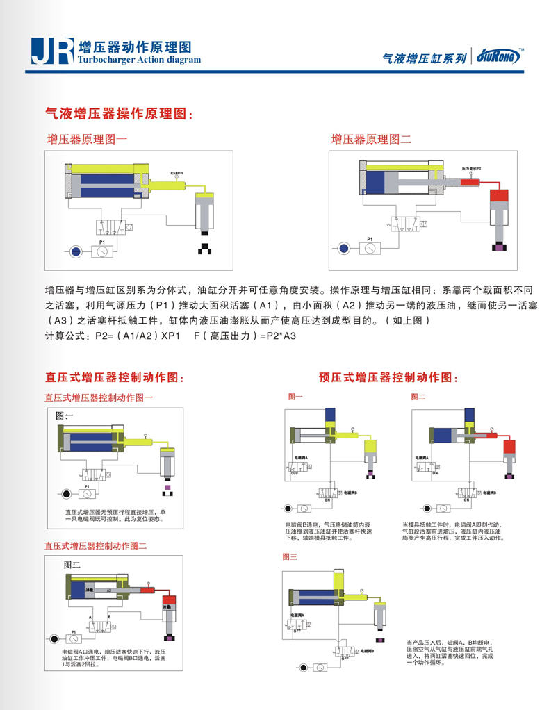 菠萝蜜在线免费视频器工作原理