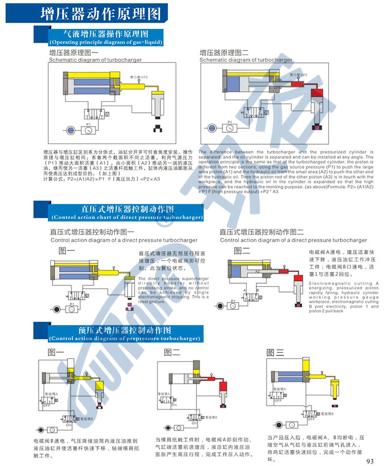 菠萝蜜在线免费视频器工作原理圖