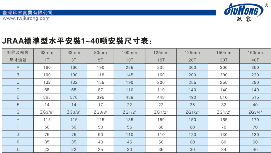 JRAA標準型1~40噸水平安裝菠萝蜜在线免费视频缸安裝尺寸表