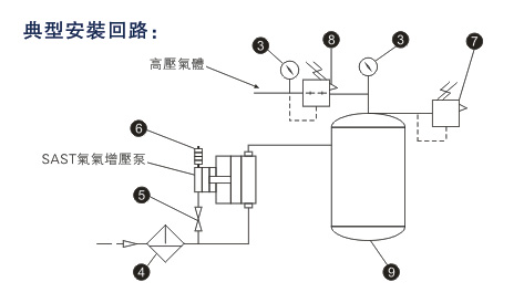 菠萝视频APP黄版典型安裝回路圖