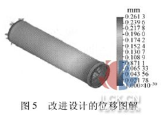 圖5   改進設計的位移圖解