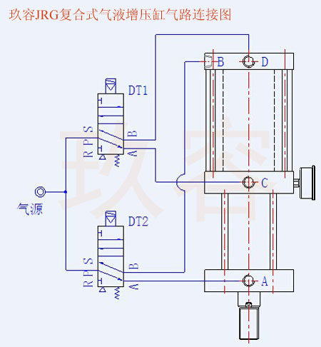 大菠萝福利网站JRG複合式菠萝蜜在线免费视频缸氣路連接圖