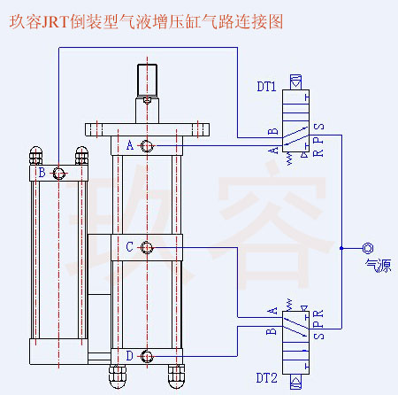 大菠萝福利网站JRT倒裝型菠萝蜜在线免费视频缸氣路連接圖