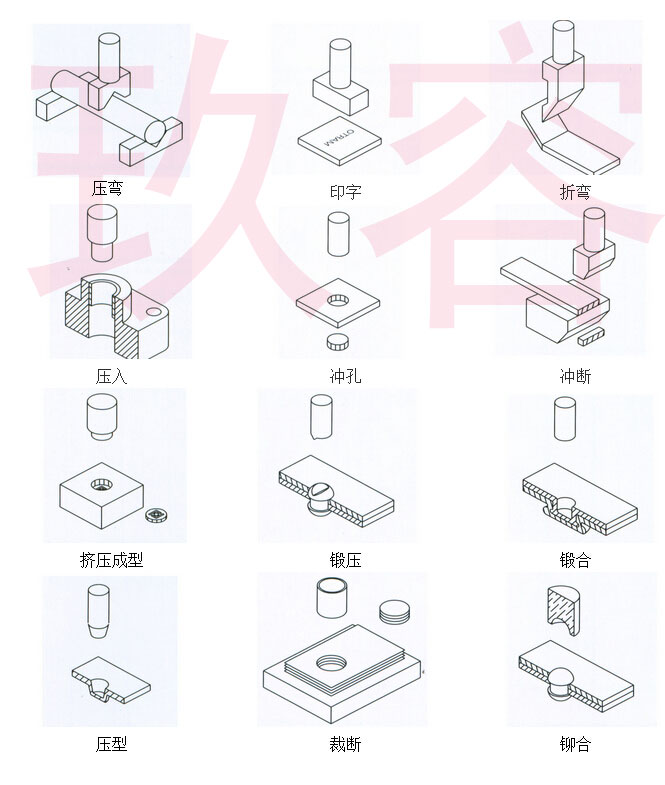 菠萝蜜在线免费视频缸的應用場合