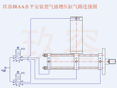 JRAA水平安裝型菠萝蜜在线免费视频缸氣路連接圖