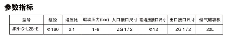 大2倍氣體增壓閥參數指標