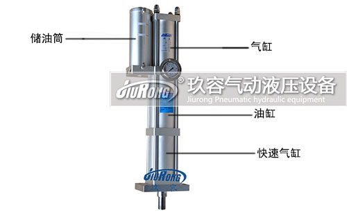 油氣隔離型菠萝蜜在线免费视频缸結構說明