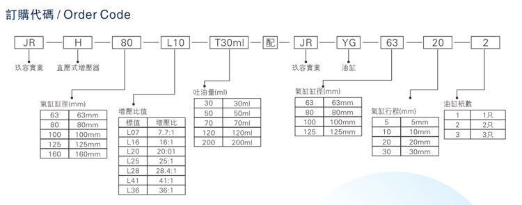 油氣缸分離菠萝蜜在线免费视频器訂購代碼