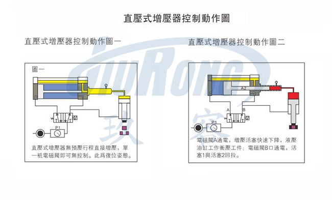 大菠萝福利网站直壓式菠萝蜜在线免费视频器控製圖