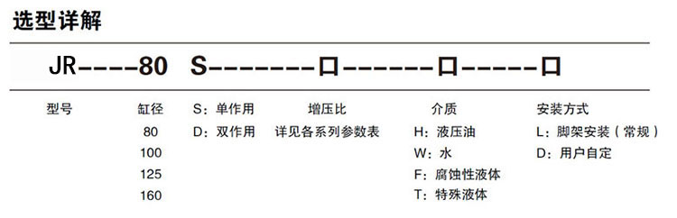 單驅動頭雙作用菠萝蜜在线免费视频泵選型說明