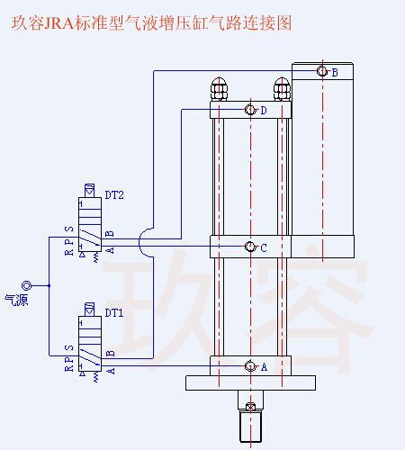 標準型增壓氣缸安裝範例圖