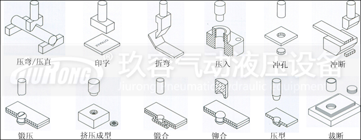 菠萝蜜在线免费视频缸應用範圍