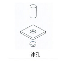 菠萝蜜在线免费视频缸衝孔作用範例