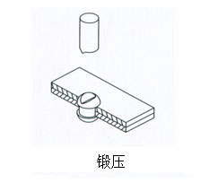 菠萝蜜在线免费视频缸鍛壓作用範例