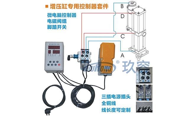 微電腦控製器控製使用實例