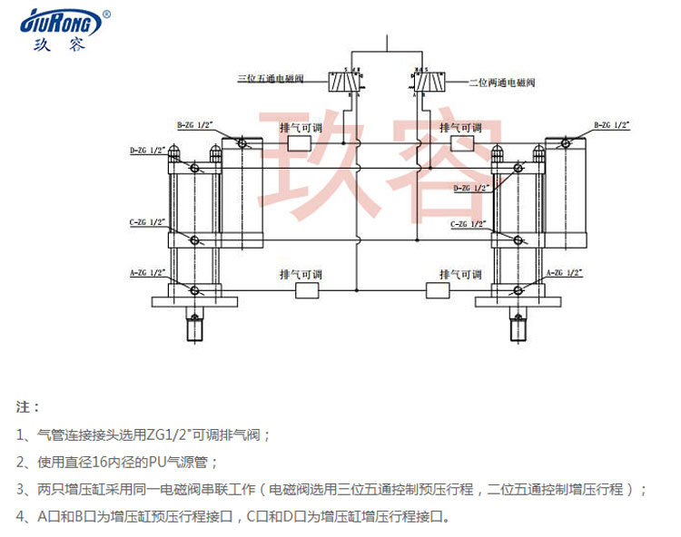 大菠萝福利网站菠萝蜜在线免费视频缸同步工作氣路連接圖