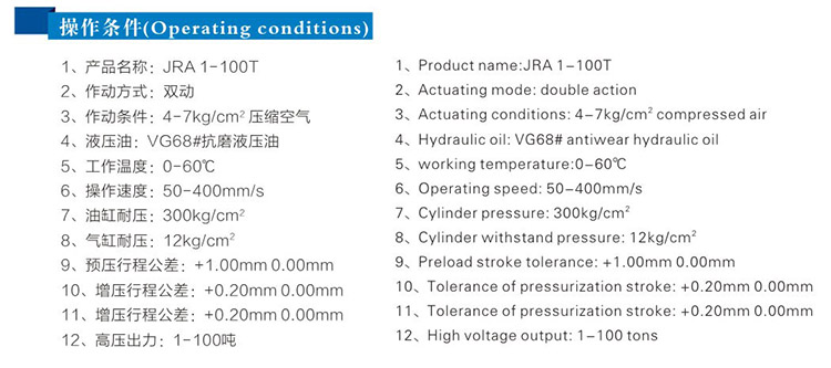 JRA標準型菠萝蜜在线免费视频缸操作條件