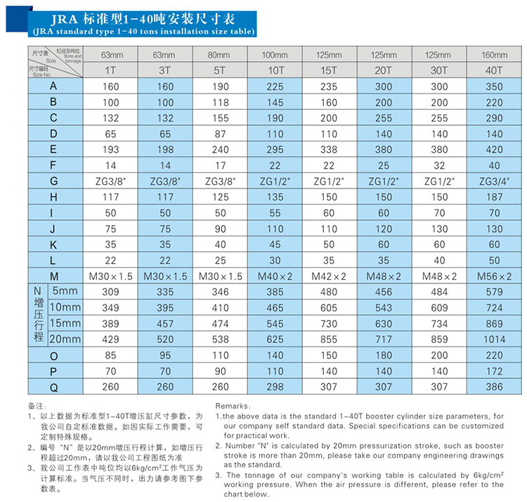 JRA標準菠萝蜜在线免费视频缸安裝尺寸表