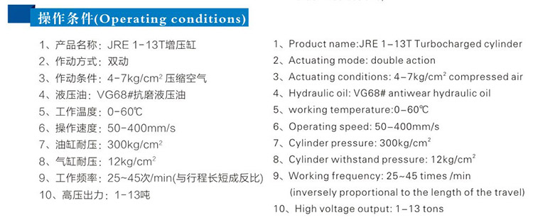 JRE直壓式菠萝蜜在线免费视频缸操作條件