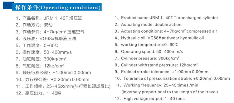 JRM快速型菠萝蜜在线免费视频缸操作條件