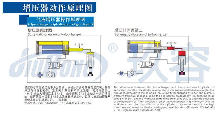 菠萝蜜在线免费视频器工作原理