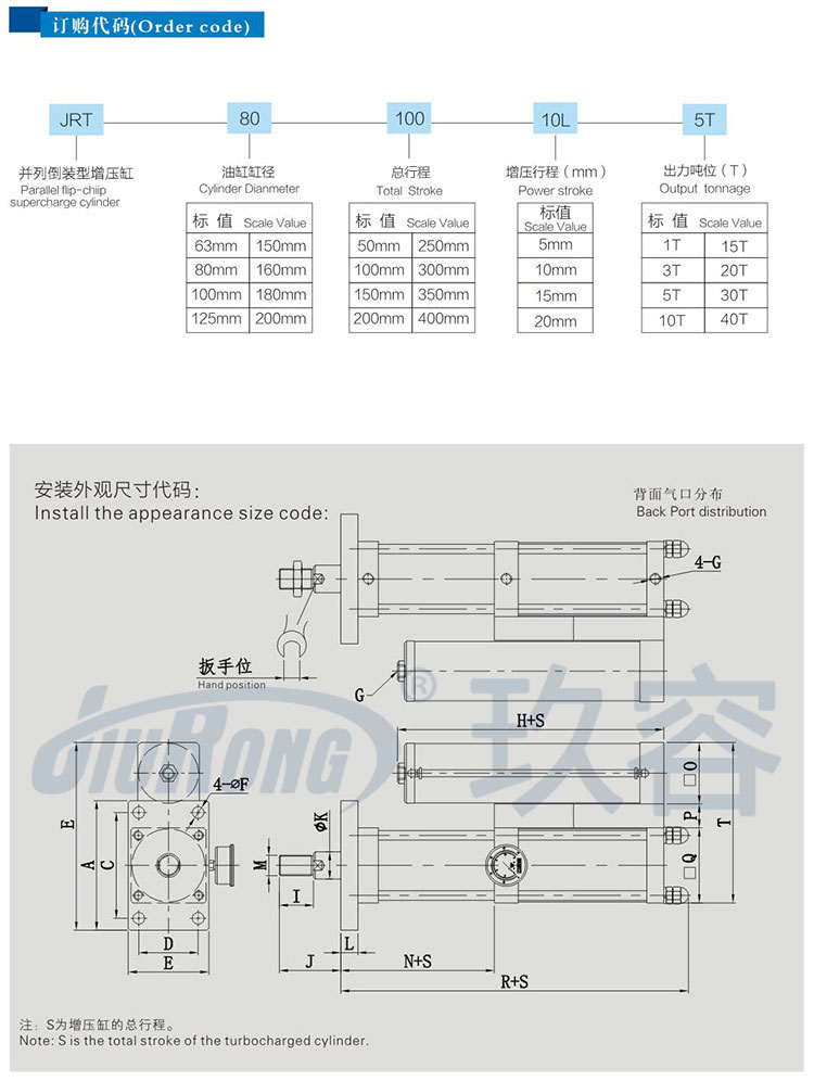 並列式倒裝型增壓缸訂購尺寸代碼