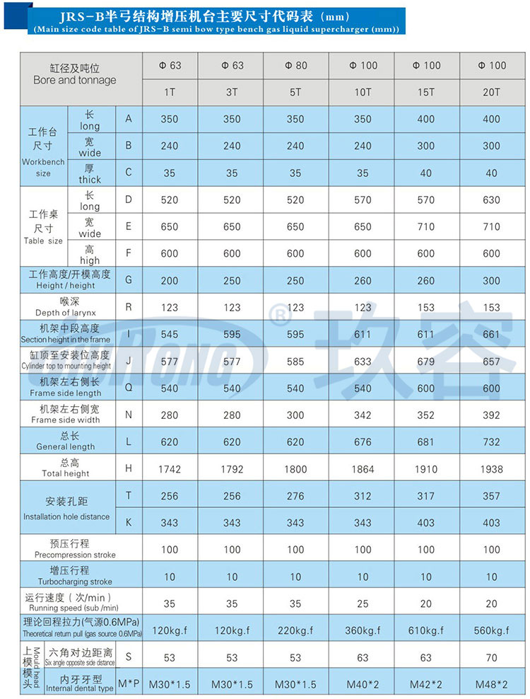 10噸半弓型菠萝蜜在线免费视频機產品規格尺寸參數