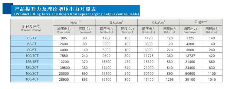 菠萝蜜在线免费视频缸理論上最小的出力是多少