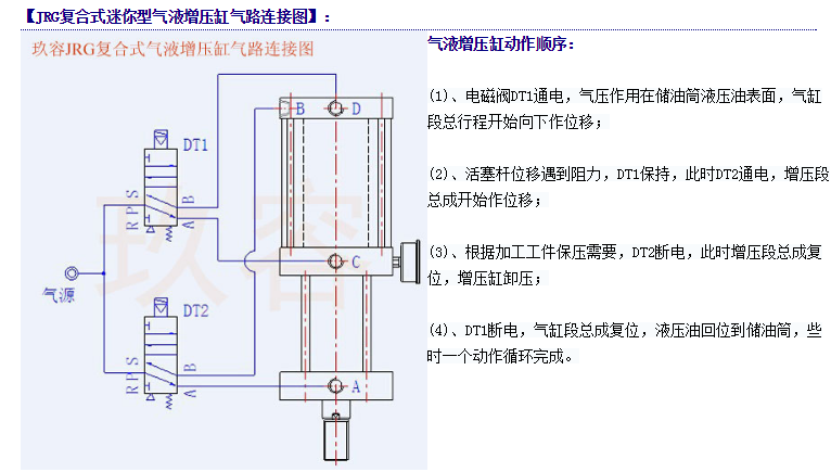 複合式迷你型菠萝蜜在线免费视频缸是如何連接的氣管圖