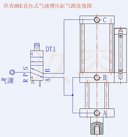 直壓式增壓缸氣管連接圖