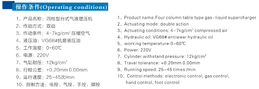 四柱二板菠萝蜜在线免费视频機操作條件